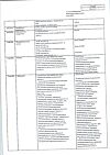 Сертификат Метронидазол таблетки 250 мг 40 шт