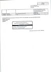 Сертификат Метронидазол таблетки 250 мг 40 шт