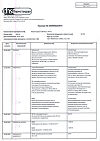 Сертификат Метронидазол таблетки 250 мг 40 шт