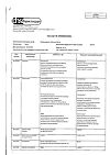 Сертификат Метронидазол таблетки 250 мг 40 шт