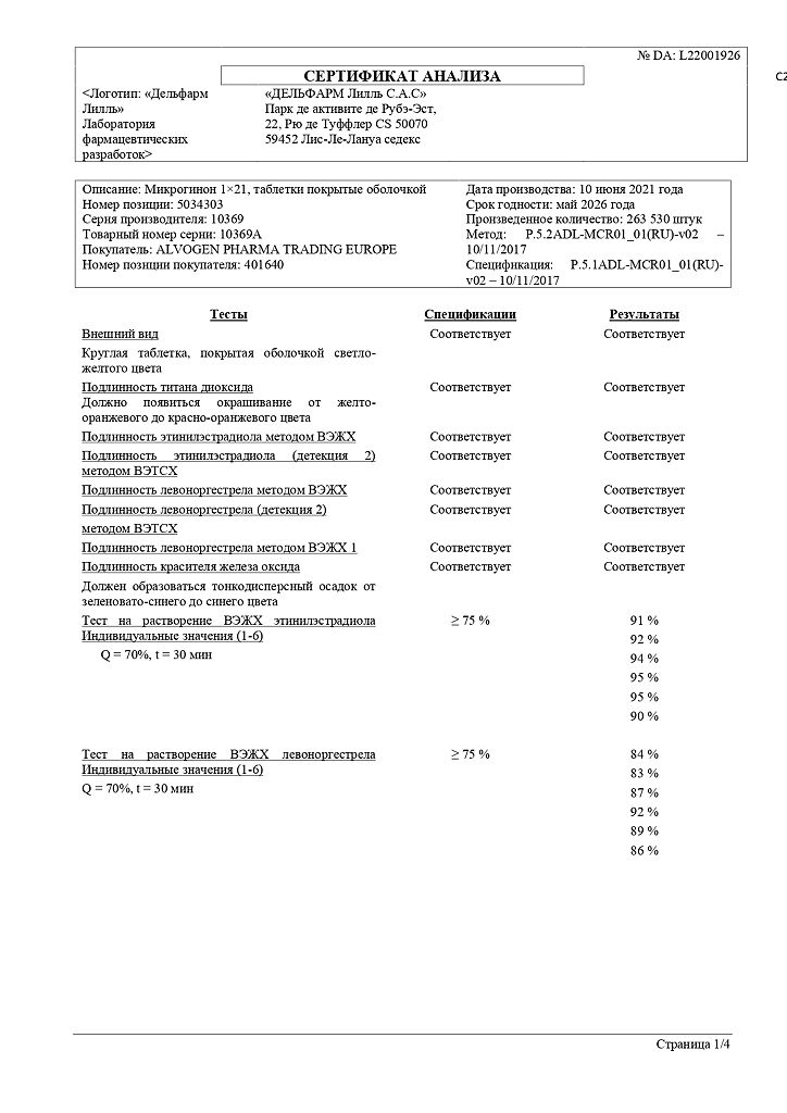 Гормональная контрацепция: правда и предубеждения