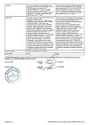 Сертификат Арпефлю таблетки покрыт.плен.об. 100 мг 20 шт