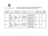Сертификат Арпефлю таблетки покрыт.плен.об. 100 мг 20 шт