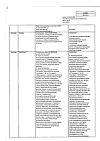 Сертификат Некст таблетки покрыт.плен.об. 400 мг+200 мг 20 шт