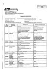 Сертификат Некст таблетки покрыт.плен.об. 400 мг+200 мг 20 шт