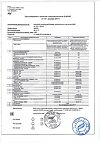 Сертификат Бэби Формула Мишки Мультивитамины жевательные пастилки по 2 г 30 шт