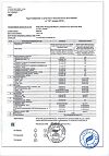 Сертификат Бэби Формула Мишки Мультивитамины жевательные пастилки по 2 г 30 шт