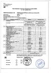 Сертификат Бэби Формула Мишки Мультивитамины жевательные пастилки по 2 г 30 шт