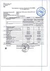 Сертификат Витамин С Эвалар 1200 мг таблетки шипучие массой 3,8 г 10 шт