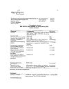 Сертификат Вигантол капли для приема внутрь 0,5 мг/мл 10 мл 1 шт