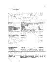 Сертификат Вигантол капли для приема внутрь 0,5 мг/мл 10 мл 1 шт