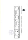 Сертификат Периндоприл-Тева таблетки покрыт.плен.об. 5 мг 30 шт