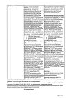 Сертификат Персен таблетки покрыт.об. 60 шт
