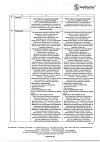 Сертификат Персен таблетки покрыт.об. 60 шт