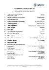 Сертификат Персен таблетки покрыт.об. 60 шт