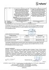 Сертификат Персен таблетки покрыт.об. 60 шт