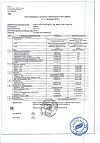 Сертификат Глицин Форте Эвалар 500 мг таблетки по 0,58 г 60 шт