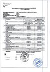 Сертификат Глицин Форте Эвалар 500 мг таблетки по 0,58 г 60 шт
