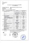 Сертификат Глицин Форте Эвалар 500 мг таблетки по 0,58 г 60 шт