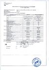 Сертификат Глицин Форте Эвалар 500 мг таблетки по 0,58 г 60 шт