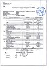Сертификат Глицин Форте Эвалар 500 мг таблетки по 0,58 г 60 шт