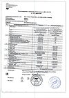 Сертификат Глицин Форте Эвалар 500 мг таблетки по 0,58 г 60 шт