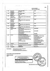 Сертификат Андипал таблетки 20 шт