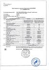 Сертификат Бэби Формула Мишки Кальций жевательные пастилки по 2,5 г 30 шт