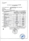 Сертификат Бэби Формула Мишки Кальций жевательные пастилки по 2,5 г 30 шт
