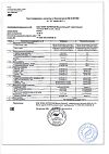 Сертификат Бэби Формула Мишки Кальций жевательные пастилки по 2,5 г 30 шт