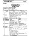 Сертификат Экофурил капсулы 200 мг 16 шт