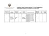 Сертификат Бепантен крем для наружного применения 5 % 50 г 1 шт