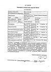 Сертификат Флуконазол-OBL капсулы 150 мг 2 шт