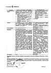 Сертификат Афалаза таблетки для рассасывания 100 шт
