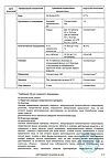 Сертификат Форсига таблетки покрыт.плен.об. 10 мг 30 шт
