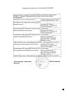 Сертификат Форсига таблетки покрыт.плен.об. 10 мг 30 шт