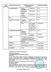 Сертификат Форсига таблетки покрыт.плен.об. 10 мг 30 шт