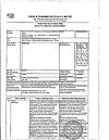 Сертификат Долак раствор для в/в и в/м введ. 30 мг/мл 1 мл 10 шт