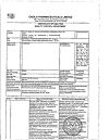 Сертификат Долак раствор для в/в и в/м введ. 30 мг/мл 1 мл 10 шт