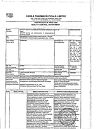 Сертификат Долак раствор для в/в и в/м введ. 30 мг/мл 1 мл 10 шт