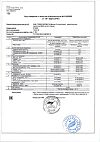 Сертификат Бэби Формула Мишки Спокойствие жевательные пастилки массой 2,5 г 30 шт