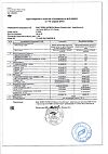 Сертификат Бэби Формула Мишки Спокойствие жевательные пастилки массой 2,5 г 30 шт