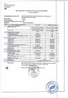 Сертификат Бэби Формула Мишки Спокойствие жевательные пастилки массой 2,5 г 30 шт