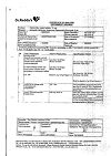 Сертификат Цетрин таблетки покрыт.плен.об. 10 мг 20 шт