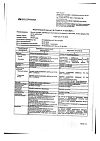 Сертификат Магния сульфат раствор для в/в введ 250 мг/мл 10 мл амп 10 шт