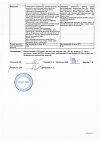 Сертификат Натрия хлорид-СОЛОфарм Домус раствор для инфузий 0,9 % 400 мл фл 1 шт