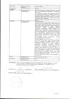 Сертификат Натрия хлорид-СОЛОфарм Домус раствор для инфузий 0,9 % 400 мл фл 1 шт