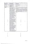 Сертификат Натрия хлорид-СОЛОфарм Домус раствор для инфузий 0,9 % 400 мл фл 1 шт