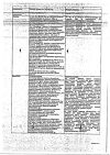 Сертификат Натрия хлорид-СОЛОфарм Домус раствор для инфузий 0,9 % 400 мл фл 1 шт