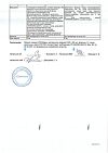 Сертификат Натрия хлорид-СОЛОфарм Домус раствор для инфузий 0,9 % 400 мл фл 1 шт